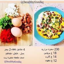 pin on healthydiet