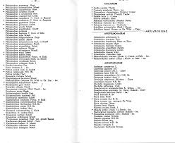 Image result for Gomphocarpus semiamplectens