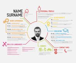 Contoh cv yang menarik kreatif untuk surat lamaran kerja dan contoh cv bahasa inggris yang kreatif dan menarik untuk daftar riwayat hidup. Tips For Creating A Video Resume And When You Need One
