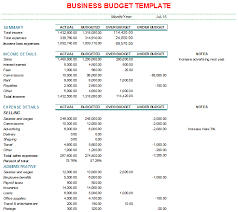 Monthly Business Budget Format With Charts
