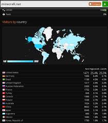 Check spelling or type a new query. How Did Australian Minecraft Die Discussion Minecraft Java Edition Minecraft Forum Minecraft Forum