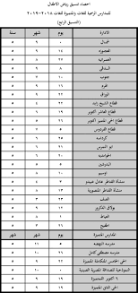 وهي شهادة الميلاد الأصلية لجهاز كمبيوتر الطفل ، وبطاقة الهوية الوطنية للوالد ، وملف ختم كامل ، و 10 صور حديثة للطفل ، وإثبات إقامة. Ù†ØªÙŠØ¬Ø© ØªÙ†Ø³ÙŠÙ‚ Ø±ÙŠØ§Ø¶ Ø§Ù„Ø£Ø·ÙØ§Ù„ 2019 Ø§Ù„Ø¬ÙŠØ²Ø© Ø¹Ø¨Ø± Ø±Ø§Ø¨Ø· Ù…Ø¯ÙŠØ±ÙŠØ© Ø§Ù„ØªØ±Ø¨ÙŠØ© ÙˆØ§Ù„ØªØ¹Ù„ÙŠÙ… Ø¨Ø§Ù„Ø¬ÙŠØ²Ø©