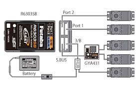 Futaba Receiver Diagram Wiring Diagram Content