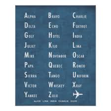 The phonetic alphabet is used widely in military communications. Personalized Nato Phonetic Alphabet Gifts On Zazzle