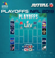 E stán confirmados los 10 equipos que formarán parte de los playoffs de las grandes ligas y ahora la incógnita es cuándo se van a enfrentar todos los invitados para buscar el boleto rumbo a la serie mundial de este 2019. Ritualnfl Los Playoffs De La Tv Azteca Deportes Facebook