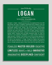 Logan Female Name Art Print Classic Names Personalized Art Print Names