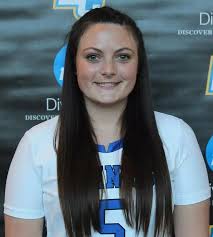 2022 Women's Lacrosse Roster