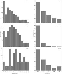 Image result for Millettia psilopetala