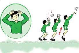 Gerakan spesifik passing bawah dan atas. Cara Melakukan Passing Atas Dan Bawah Dalam Permainan Bola Voli Guruolahraga Com