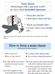 A noun clause is a clause that can take the place of a noun or a noun phrase in a sentence. Noun Clauses