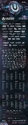 When autocomplete results are available use up and down arrows to review and enter to select. Previous Lineups Ultra Music Festival