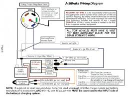 Mounting hole (1 per side) important facts to remember 1. Diagram In Pictures Database Gas Pack Furnace Wiring Diagram Just Download Or Read Wiring Diagram Online Casalamm Edu Mx