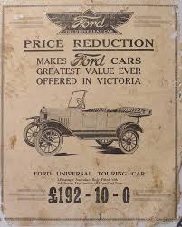 A Picture Review Of The Model T Ford Ford Classic Cars Vintage Vintage Ads