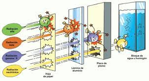 Pin En Aprendiendo A Ensenar