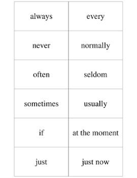 The 2 must play games. Esl 60 Signal Words Supplement To Verb Tense Practice Card Game