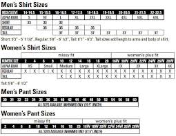 copquest 5 11 pdu size reference guide