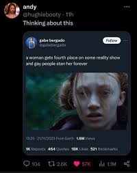 Is Foxface really that popular? : r/Hungergames