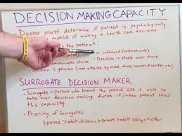 Surrogate controls under the various illinois statutes. Decision Making Capacity Ethics Lecture For Medical Students Usmle Step 1 Youtube