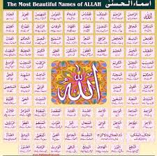 The 99 names of allah are called 'asma ul husna'. Makamhaji Surakarta Jawa Tengah Allah Wallpaper Allah Computer Repair