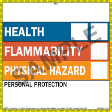 This is the newest place to search, delivering top results from across the web. Hmis Iii Label Single Sheet