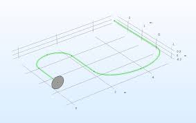 Really easy to model it in comsol. Creating A Model Geometry In Comsol Multiphysics Comsol Blog