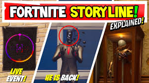 With fortnite season 3 only a week away, fans are left theorizing as to what will happen when midas activates the doomsday device. Chaos Agent Is Alive Fortnite Stortyline Explained Season 2 Live Event Youtube