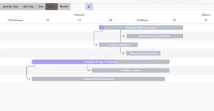 odoo gantt view