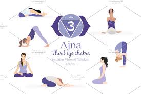 Manipura Chakra Yoga Postures Sponsored Paid Detailed Illustrations Find Stopping Chakra Yoga Yoga Postures Chakra