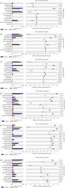 You can convert leo to other currencies like doge, doge or btc. Bacterial Microbiome In Armillaria Ostoyae Rhizomorphs Inhabiting The Root Zone During Progressively Dying Scots Pine Sciencedirect