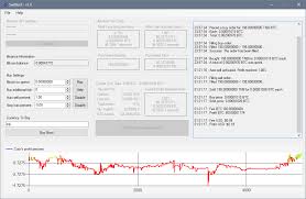 We did not find results for: Binance Api Wont Connect Cat Bot Crypto Www Czechcrocs Cz