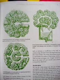 Building A Mandala Garden Keyhole Garden Garden Planning Diy Garden Projects
