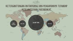 Telah menjadi tugas pemerintah untuk menyiapkan sebuah roadmap untuk pengembangan ekonomi kreatif. Ekonomi Kreatif By Trya Zahra