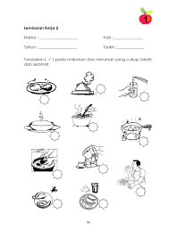 Untuk setiap disiplin ilmu memiliki materi dan kriteria tertentu dalam pembuatan karya ilmiah. Download Rpt Pendidikan Kesihatan Tahun 2 Berguna 02 Modul Pengajaran Pend Kesihatan Thn 1 Skoloh