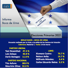 Elecciones honduras 2021 cne comenzará este lunes a dar los resultados de las elecciones primarias 2021 pese a que hay proyecciones a boca de urna de los posibles ganadores entre los. Le Vote Honduras Home Facebook