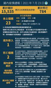 This map was created by a user. X9p2tn5cwty0 M