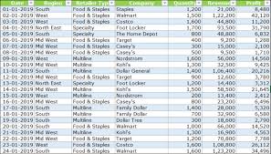 Select the column header arrow for the column you want to filter. How To Create Pivot Table In Excel All Things How