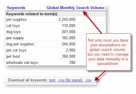 Google Adword Keyword Suggestion Tool Keyword Suggestion Pet Cat Toys Keyword Tool