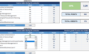 You can use microsoft excel to calculate your cumulative grade point average for a session or your grade point average (gpa) for a semester. Calculate College Gpa With Excel And Vlookup Function Cute766