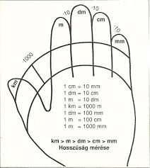 Kostenloses deutsch freiarbeitsmaterial für alle! Tausenderbuch Basteln Tipss Und Vorlagen