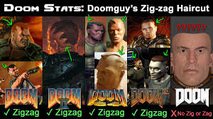 Doom 64 Doomguy appearance (?) - Console Doom - Doomworld