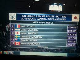 I know that after results like this, people are going to reflect on what went wrong, canadian third marc kennedy said. Best Male Figure Skaters Posts Facebook