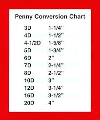 16 Penny Nail Gun Mjcleaningservices Co