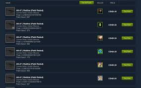 74 Attractive Csgo What Is Wear Rating 2019