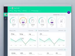 Pin On Mobile Ui Examples
