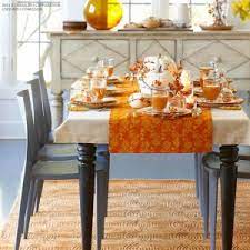 In 1978, meredith corporation, one of the nation's leading media and marketing companies and publisher of better homes and gardens magazine, launched the former better homes and gardens real estate service. Planning For Thanksgiving A Homeowner S Guide Better Homes And Gardens Real Estate Life