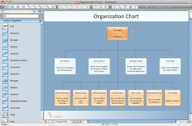 Organizational Structure