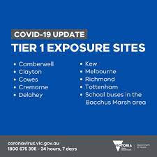 Anyone who attended the below venues at the times listed must immediately get tested and isolate for 14 days regardless of the result. Vicgovdh On Twitter Remember To Check Exposure Sites Daily The Following New Tier 1 Exposure Sites Were Added Online At Https T Co Xojlvnrdja On Saturday Evening Go Online For More Https T Co 1ogxjg9c8y