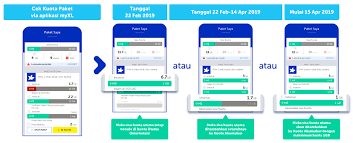 Paket xl xtra on adalah jenis paket dari xl yang memiliki masa aktif unlimited ataupun tanpa batas. Perubahan Mekanisme Xtra Combo
