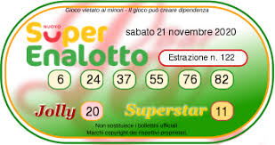 Superenalotto e lottosu chenews.it avete la possibilità di seguire la diretta delle estrazioni di lotto, 10elotto e supernalotto. Estrazioni Lotto Oggi E Numeri Superenalotto Di Sabato 21 Novembre 2020 Numeri Vincenti E Quote