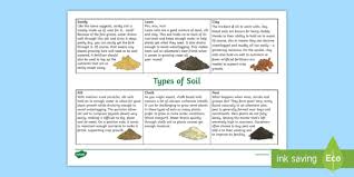 Residual residual soils are formed from the weathering process of rocks. Types Of Soil Fact Sheet Teacher Made